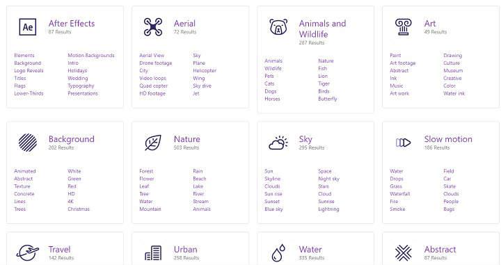 Videos de libre uso para descargar en formato HD sin registro legal repositorios de metraje gratuito y libre de derechos de autor los mejores bancos de videos gratis