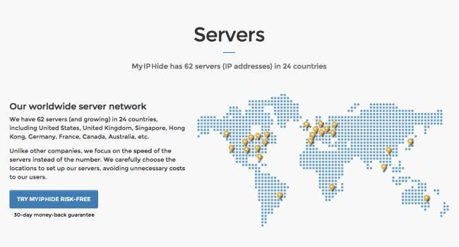 MyIPHide - Servicio de Proxys Privados en todo el mundo