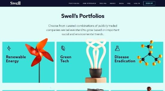 swell apps bolsa