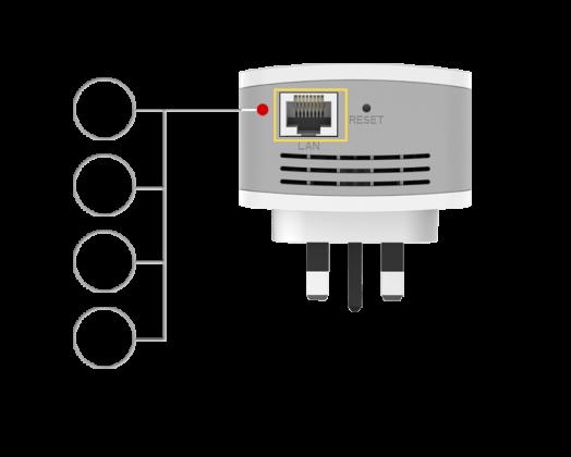 ¿Falla la cobertura de tu Wi-Fi?, esto puede solucionarlo