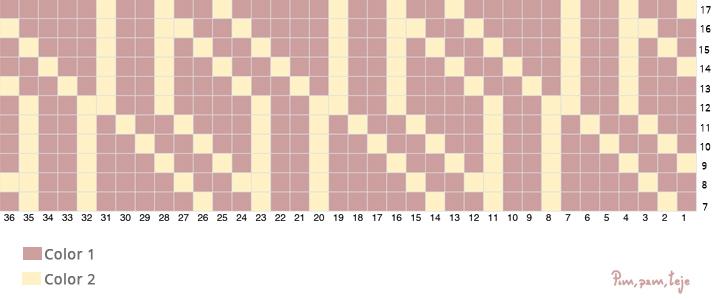 GRÁFICO TAPESTRY GANCHILLO