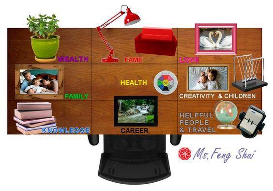 organización de escritorio feng shui