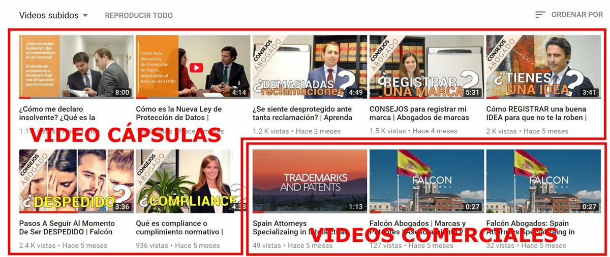 Cómo crear un canal YouTube profesional para una PYME - Palabras Clave