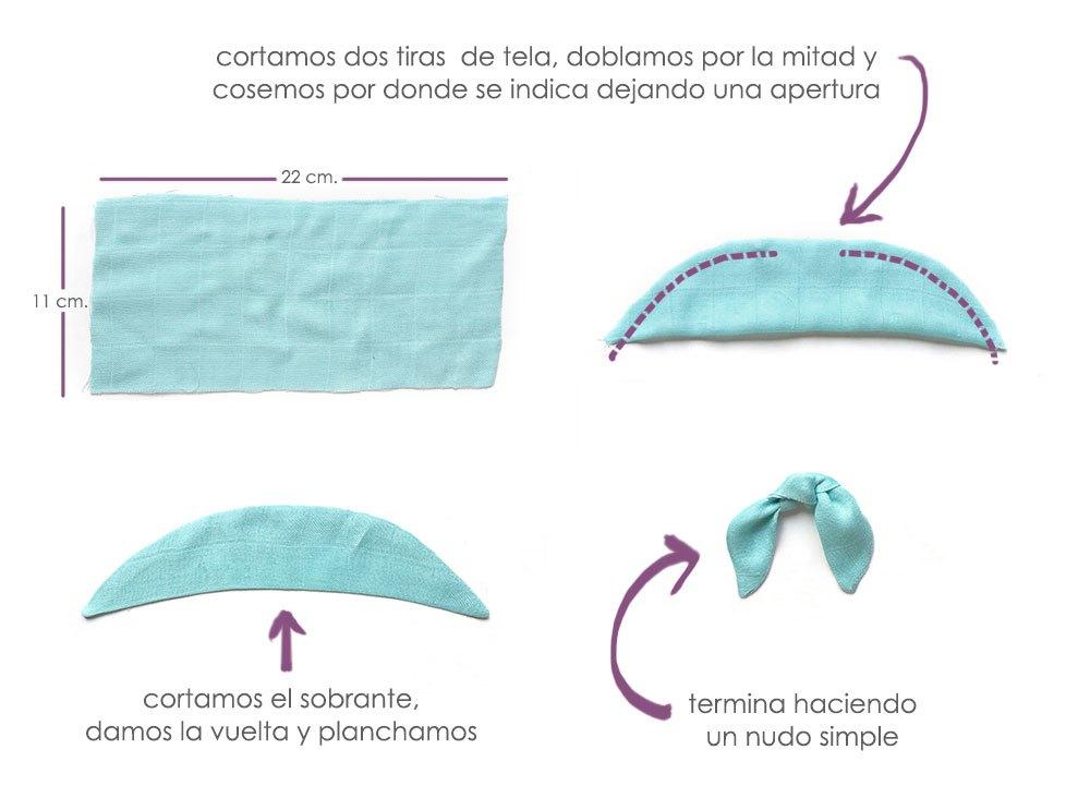 Como hacer un vestido de muselina de bebé DIY - Tutorial y patrón Gratis