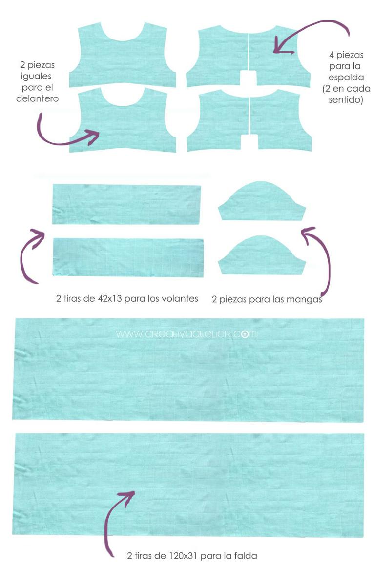 Como hacer un vestido de muselina de bebé DIY - Tutorial y patrón Gratis