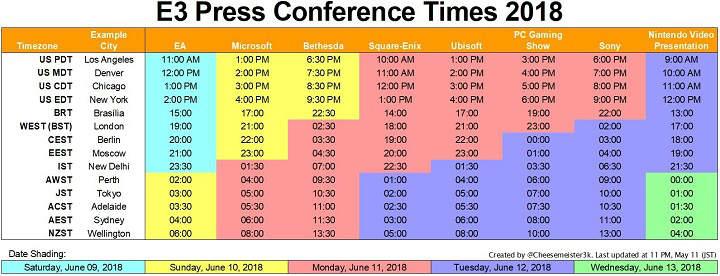 horario de las conferencias del E3 2018 de Sony Nintendo Bethesda Electronic Arts Microsoft PC Square Enix y Ubisoft