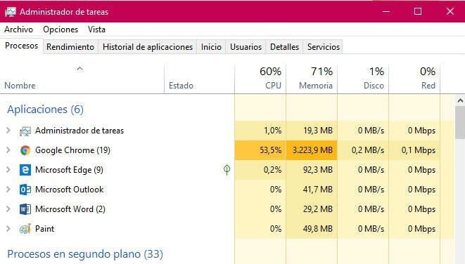 como saber si estan minando bitcoins y criptomonedas desde tu PC o teléfono móvil