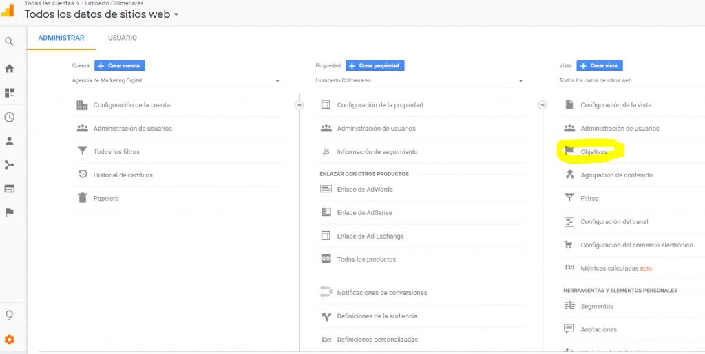 Objetivos en analytics