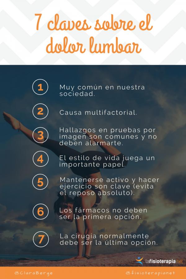 Lo que debes saber sobre el dolor de espalda