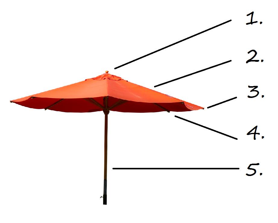 Mesa y sombrilla para la piscina de muñecas DIY
