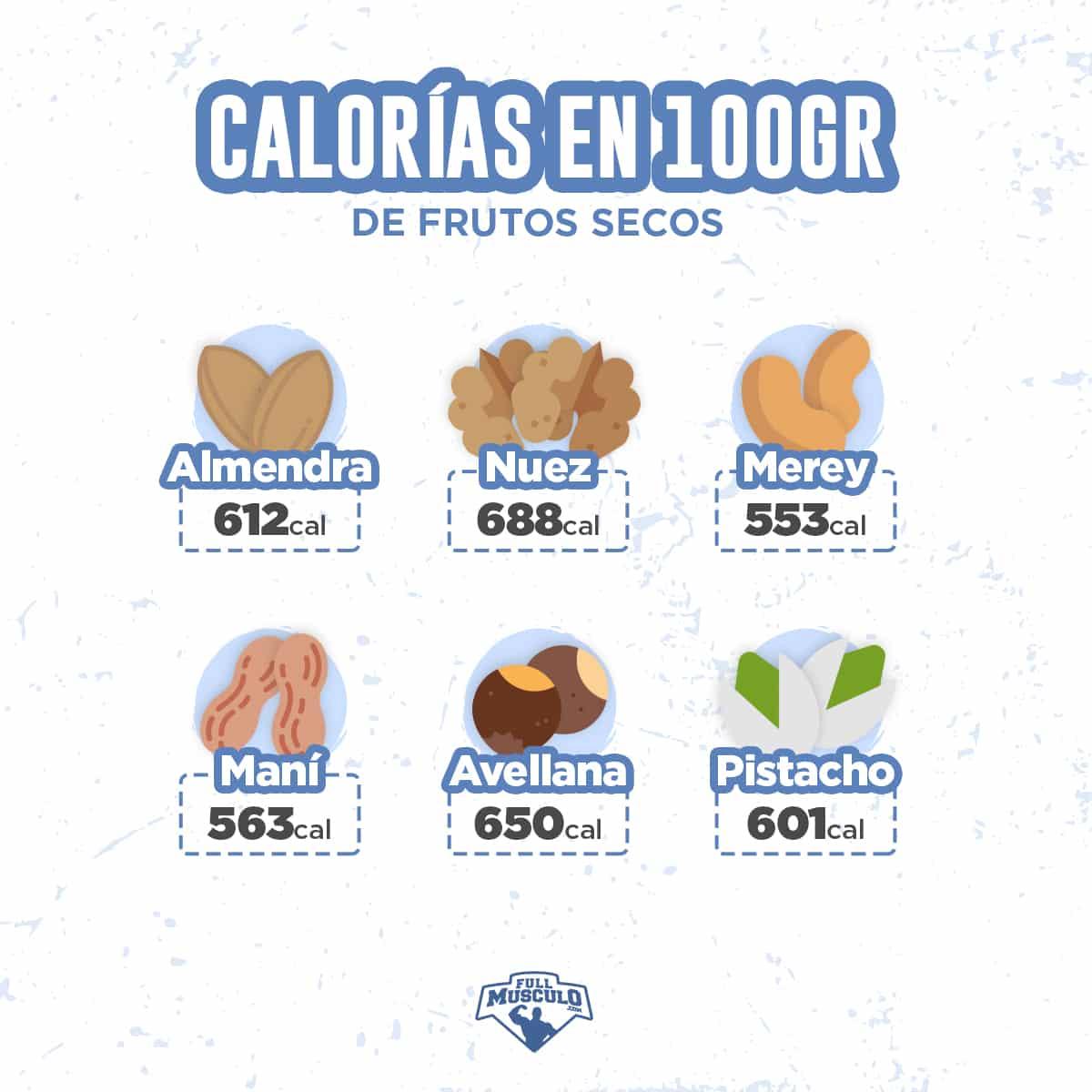 100gr frutos secos