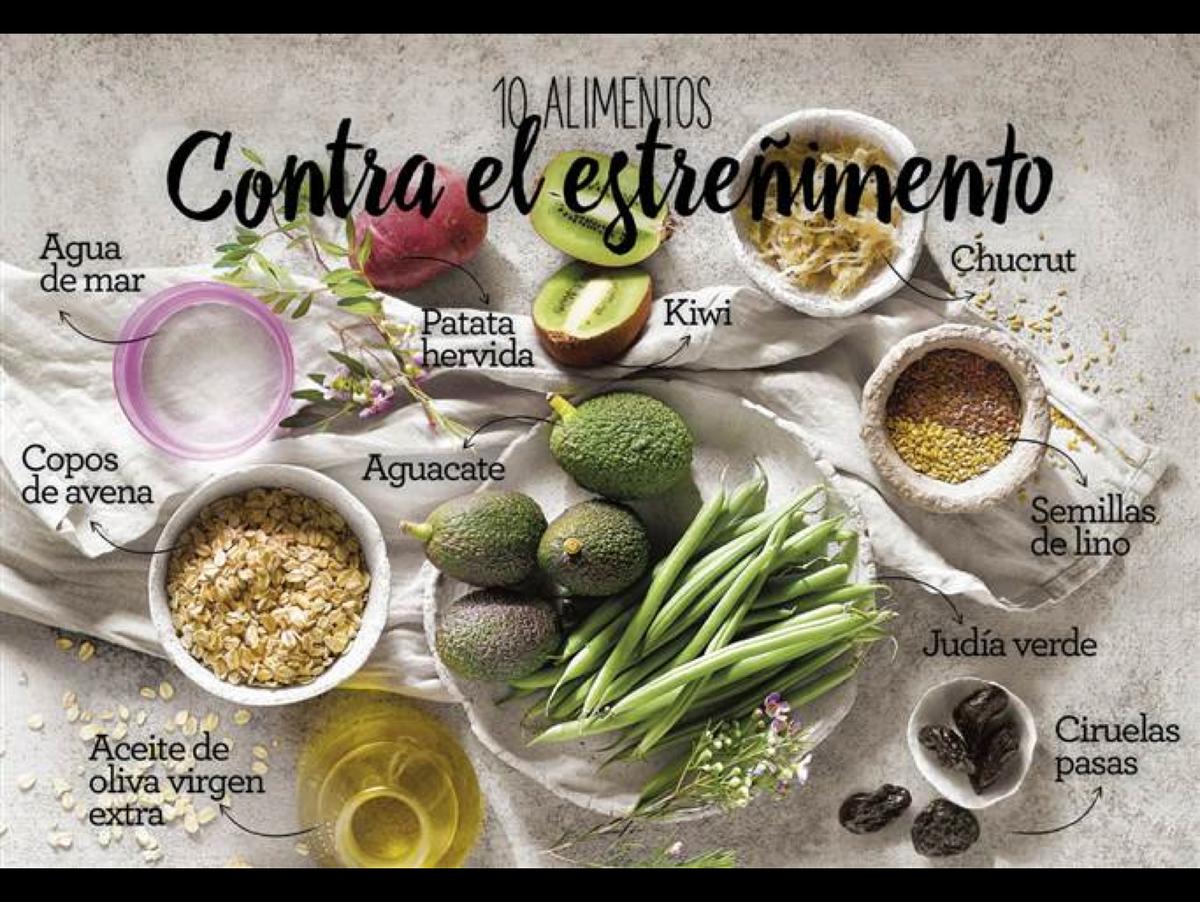 alimentos contra el estreñimiento