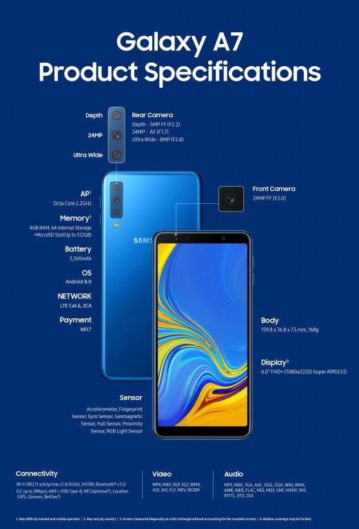 especificaciones-de-Samsung-Galaxy-A7-2018