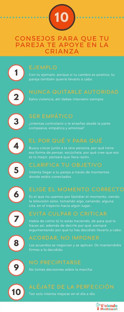 Consejos para que tu pareja te apoye en la crianza INFOGRAFIA