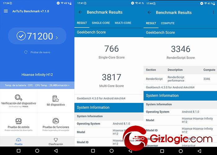 Hisense Infinity H12