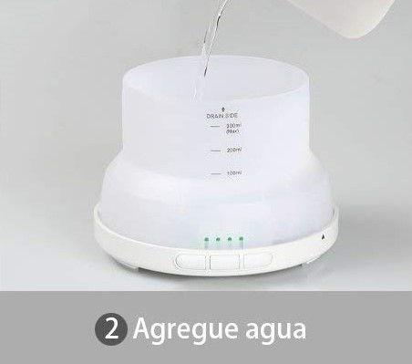 Funcionamiento de un difusor de aceites esenciales