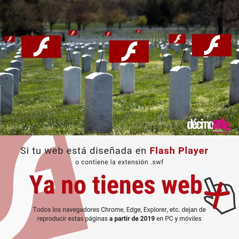Web Flash desaparecen