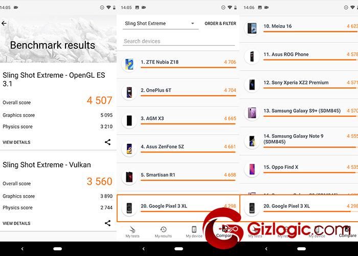 Rendimiento del Google Pixel 3 XL