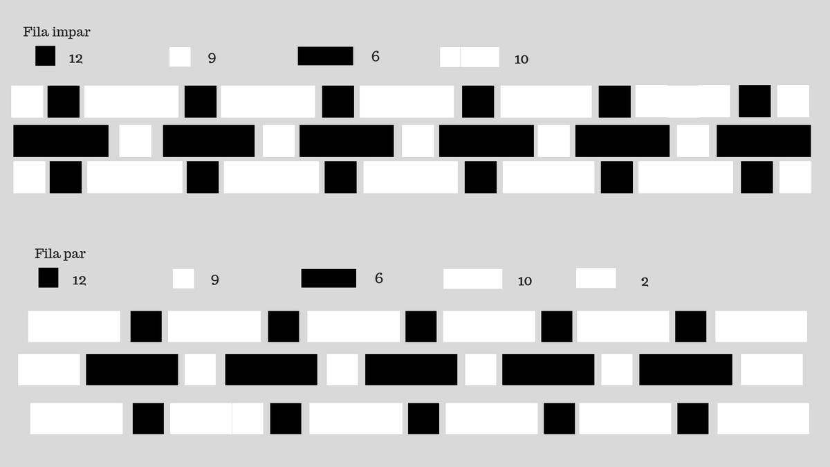 Edredón negro y blanco por piezas