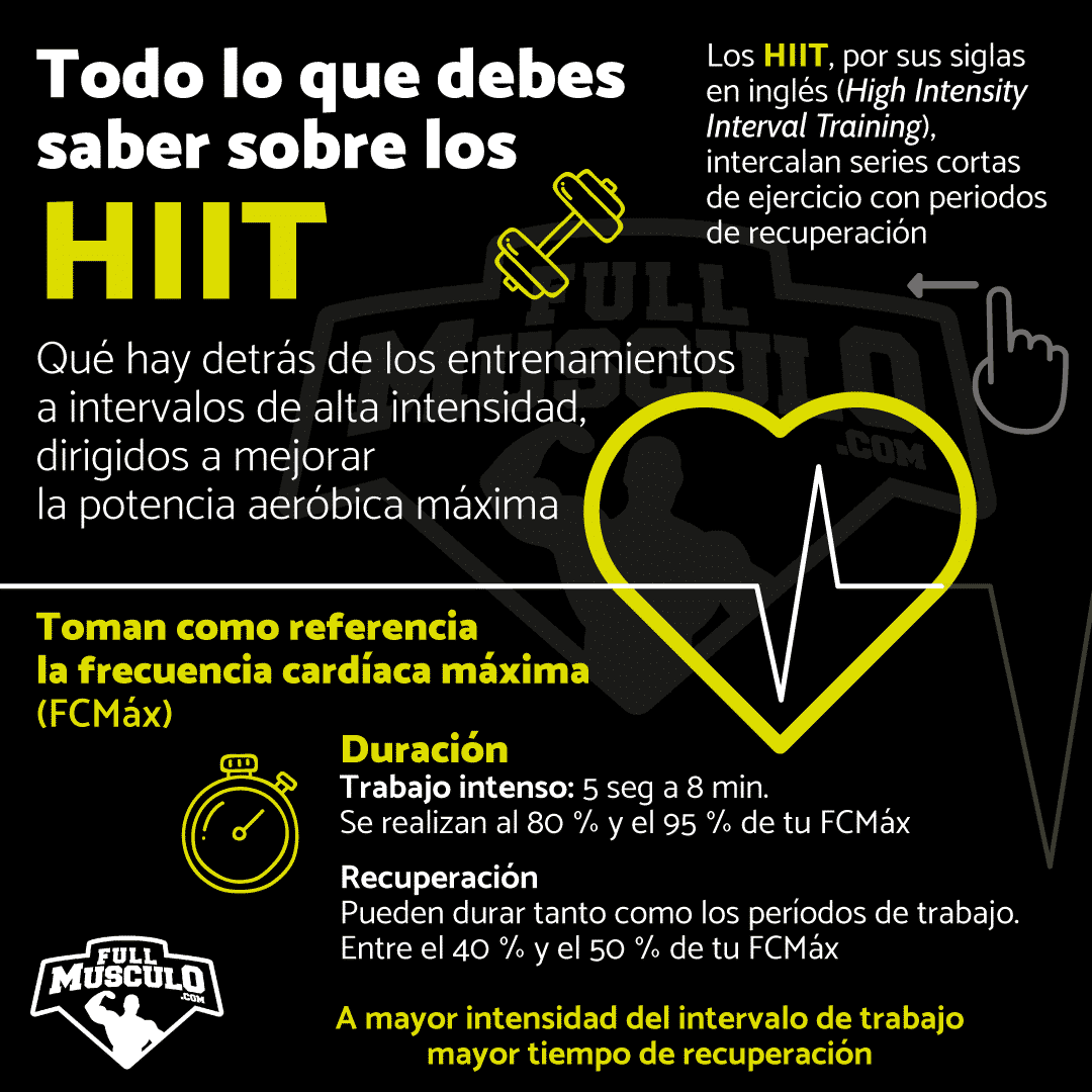 lo que debes saber sobre los hiit