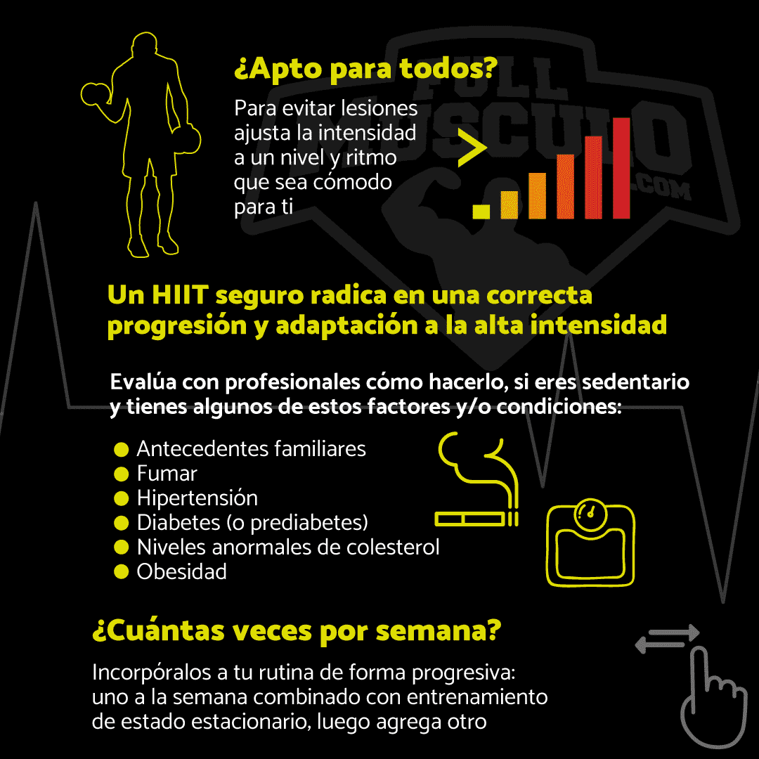 recomendacion para los hiit