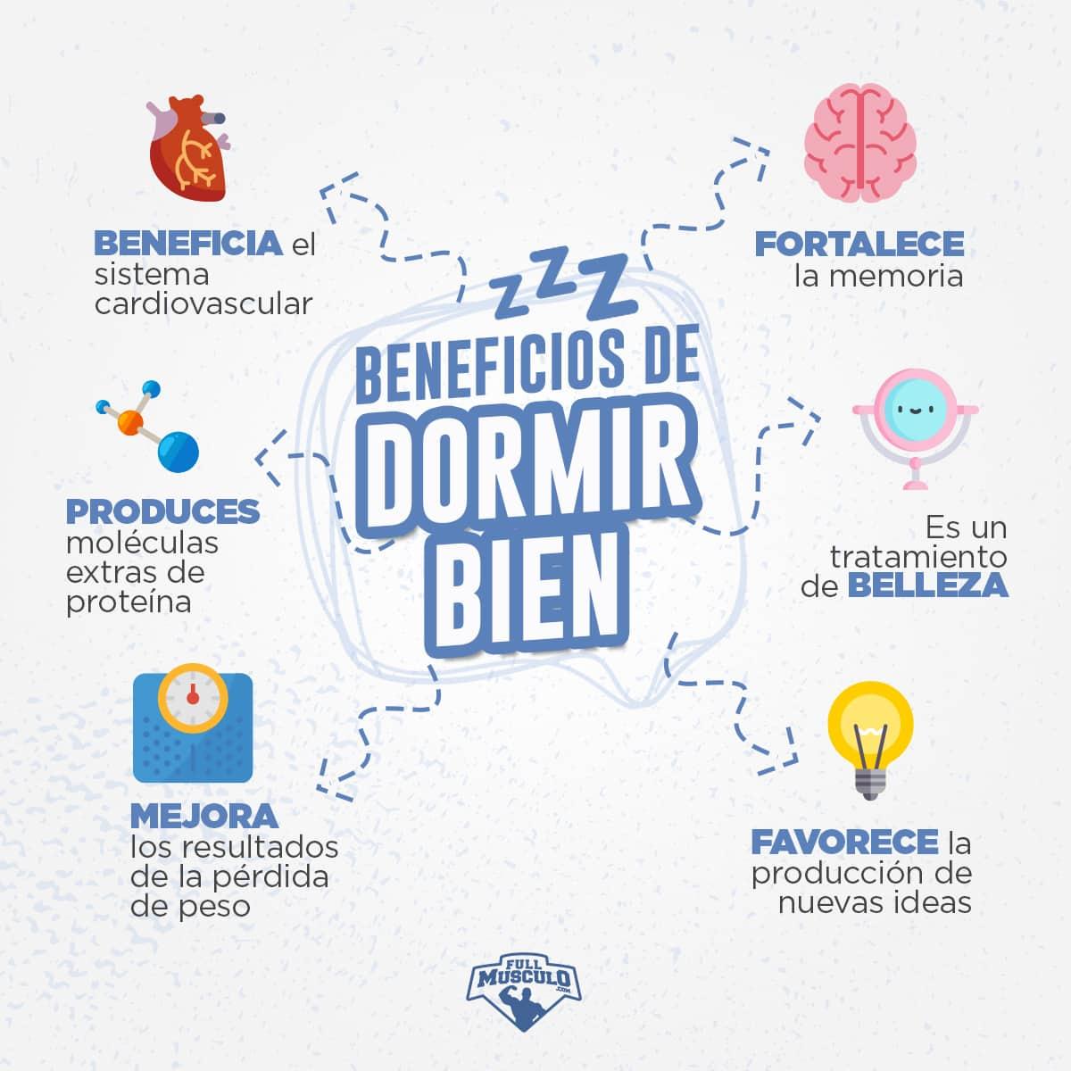 Beneficios de dormir bien