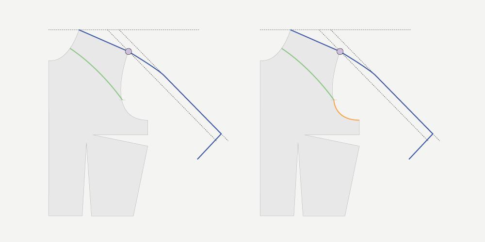 Tutorial_Manga_Ranglan_Patron_2