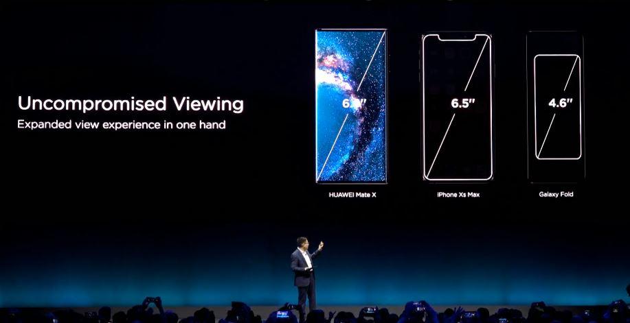 Huawei Mate X