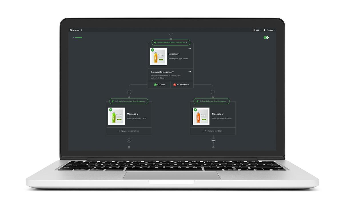 automation-Marketing-Intelligence