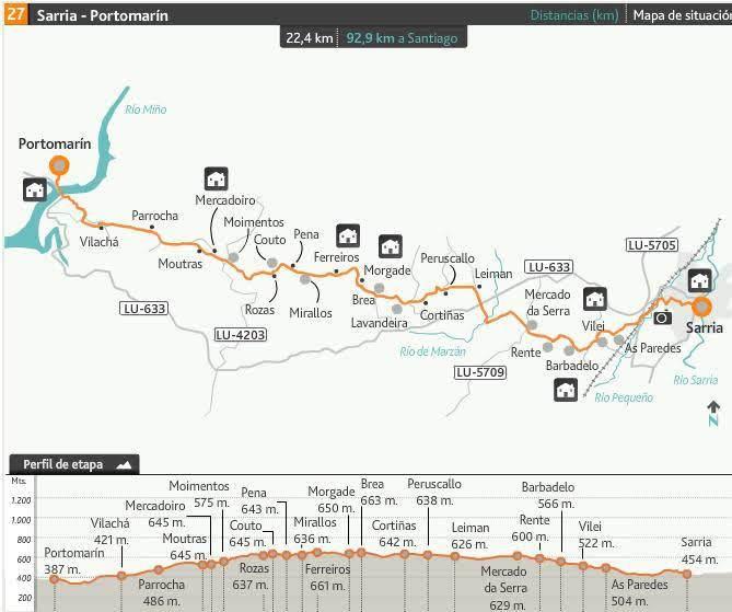 mapa-sarria-portomarin