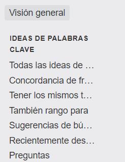 keywords ahrefs