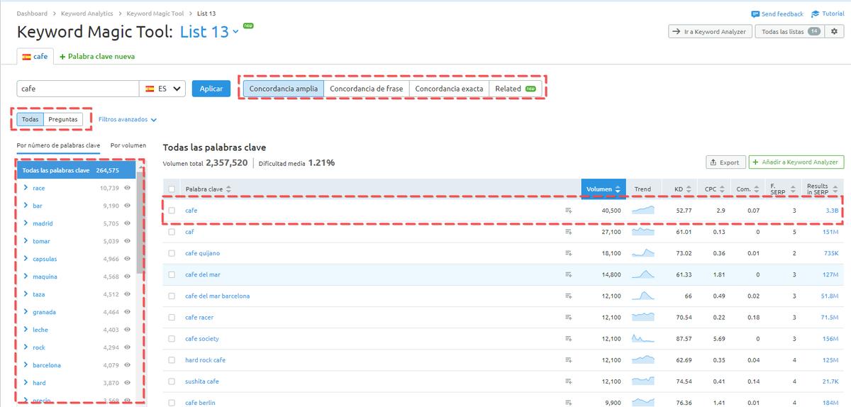 keyword research magic tool