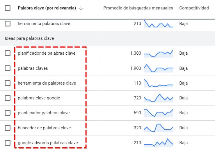 C:\\\\Users\\\\aml_a\\\\Desktop\\\\blog\\\\1\\\\fotos econference\\\\cafetera\\\\express\\\\herramienta palabras clave google adwords.png