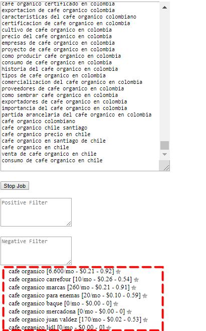 keyword shitter y everywhere