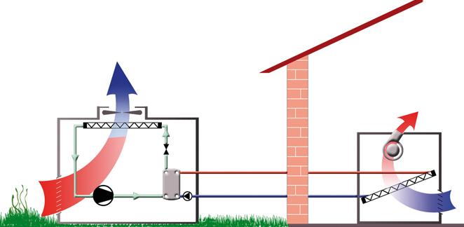 bomba de calor aire agua