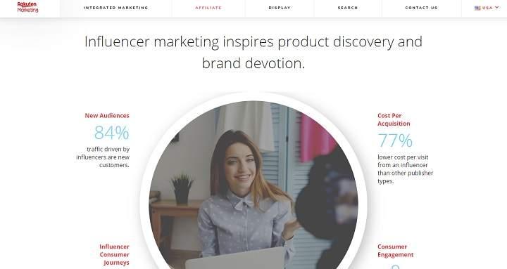 Como monetizar mediante ingresos pasivos nuestro perfil de Instagram y otras redes sociales para ganar dinero