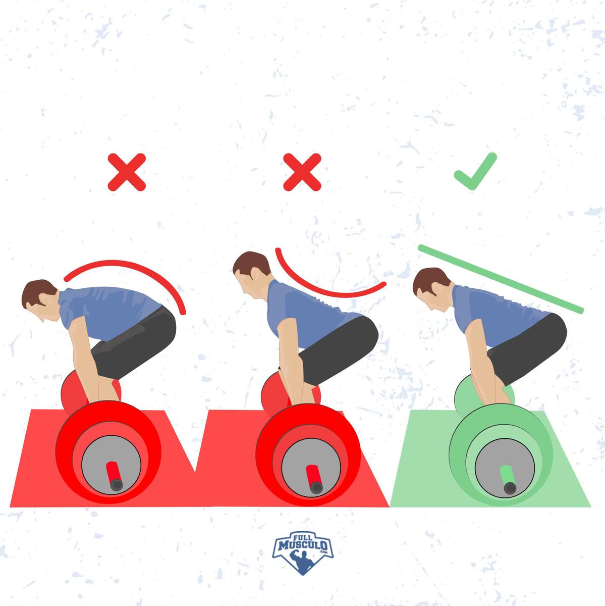 Curvatura de la espalda en deadlift