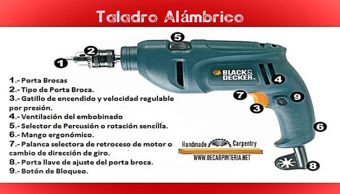 Partes de un taladro alámbrico