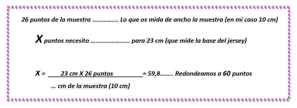 mis nancys, mis peques y yo, tutorial jersey de punto para Nancy "Fresa y nata", calculo de puntos base