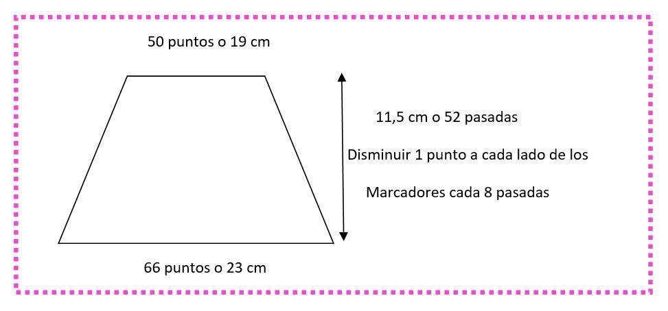 mis nancys, mis peques y yo, tutorial jersey de punto para Nancy "Fresa y nata", esquema