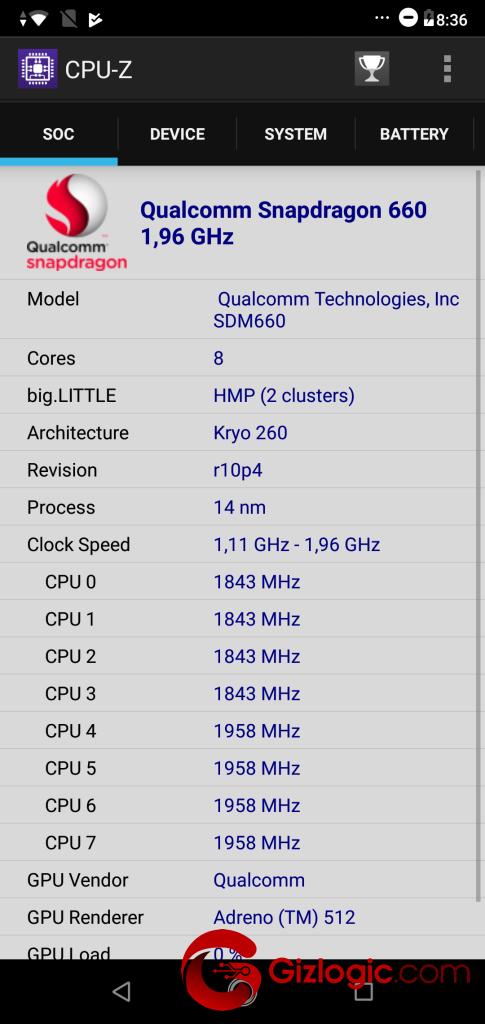 ASUS Zenfone Max Pro M2