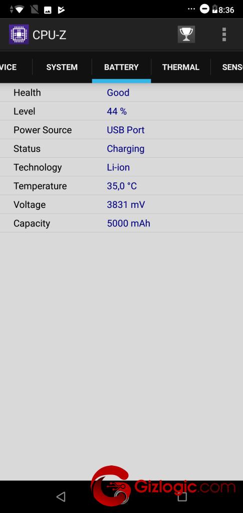 ASUS Zenfone Max Pro M2
