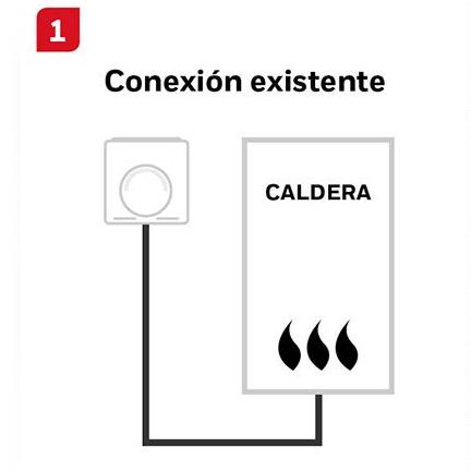 termostato wifi, termostato digital, termostato calefaccion, termostato digital calefaccion, termostato honeywell, termostato inteligente, honeywell termostato wifi, termostato inalambrico Honeywell, domóticas store