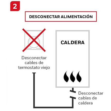termostato wifi, termostato digital, termostato calefaccion, termostato digital calefaccion, termostato honeywell, termostato inteligente, honeywell termostato wifi, termostato inalambrico Honeywell, domóticas store