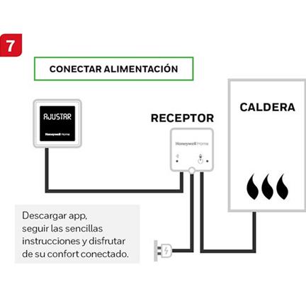 termostato wifi, termostato digital, termostato calefaccion, termostato digital calefaccion, termostato honeywell, termostato inteligente, honeywell termostato wifi, termostato inalambrico Honeywell, domóticas store