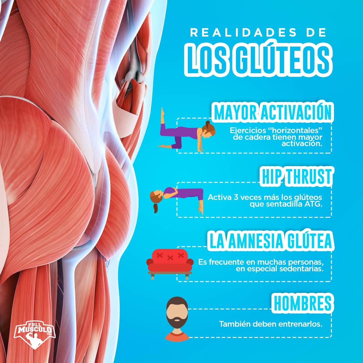 La realidad de los glúteos