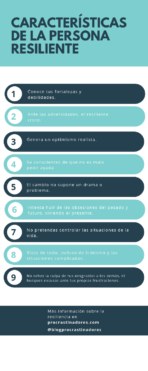 Características de la persona resiliente