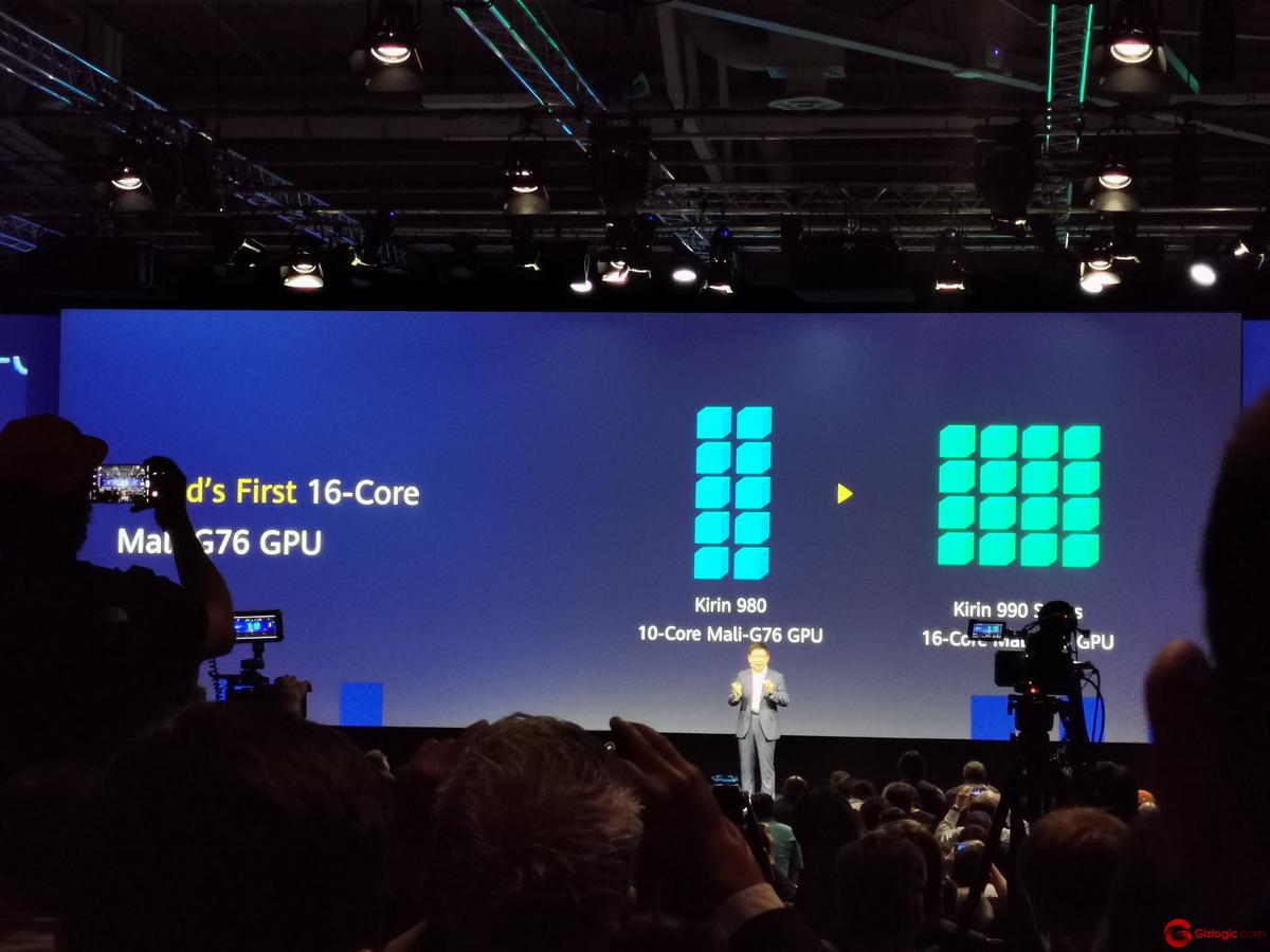 IFA19, Kirin 990 - 16 Core