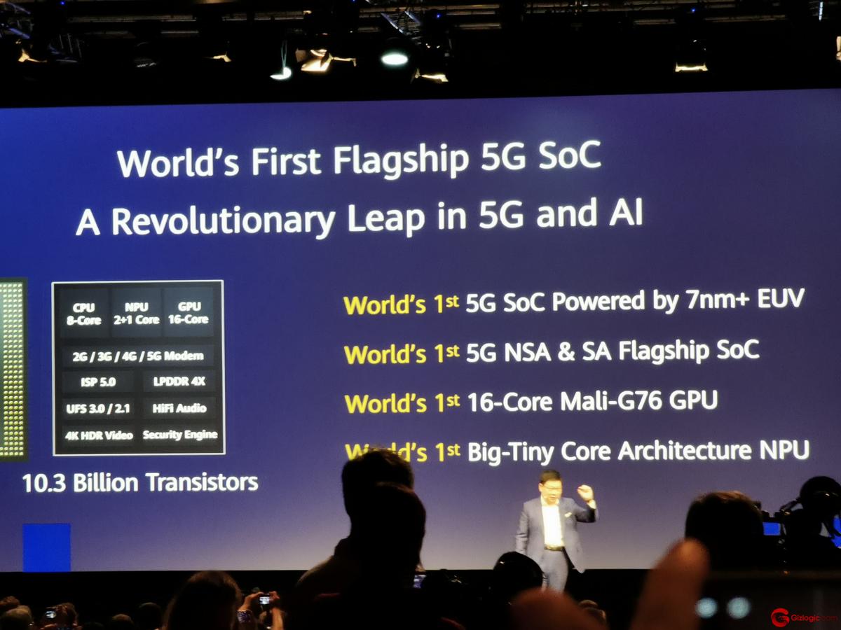 IFA19, Kirin 990 First Flagship 5G SoC
