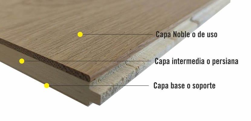 parquet multicapa